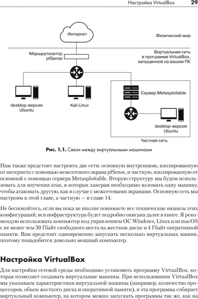 Этичный хакинг. Практическое руководство по взлому