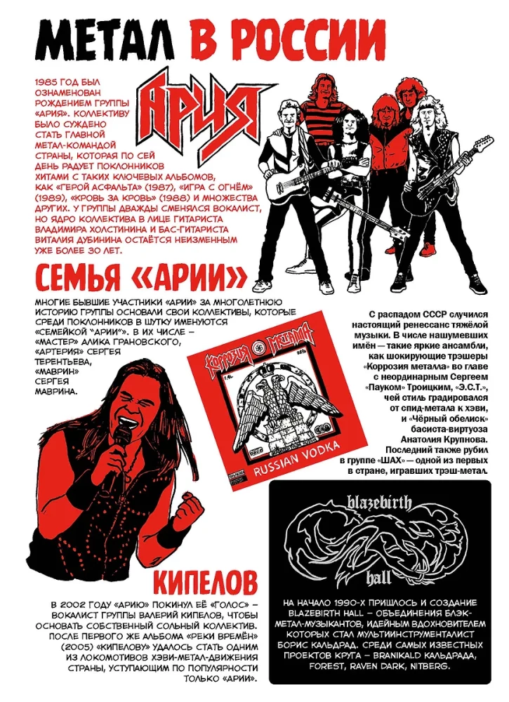 Хэви-Метал в комиксах