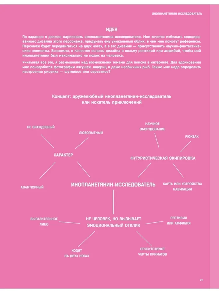 Дизайн персонажей. Концептарт для комиксов, видеоигр и анимации