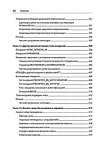 SQL Server. Наладка и оптимизация для профессионалов