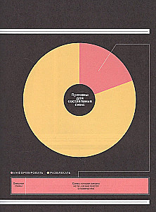 Super Graphic. Вселенная комиксов сквозь схемы и диаграммы