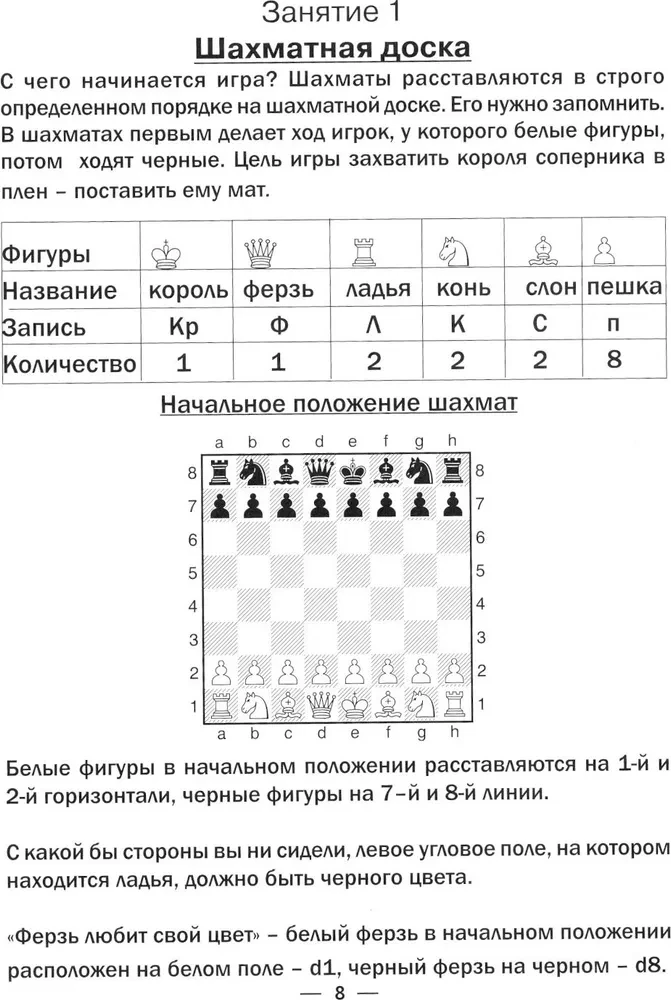 Хочу учиться шахматам!