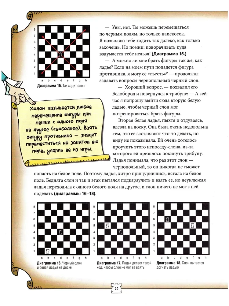 Шахматы для детей