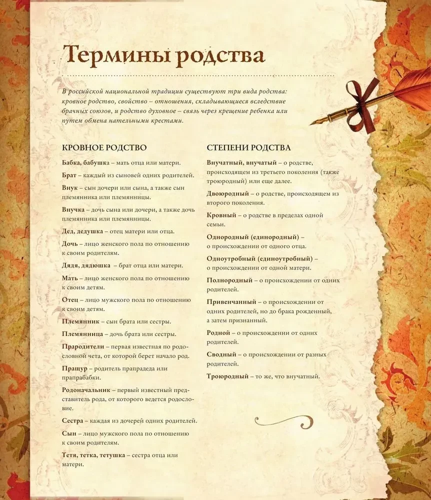 Genealoģiskā grāmata. Ģimenes koks sarkans