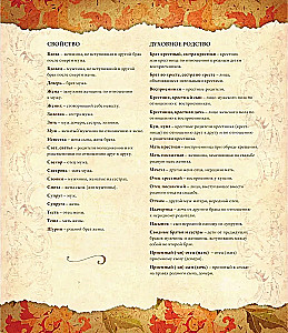 Genealoģiskā grāmata. Ģimenes koks sarkans