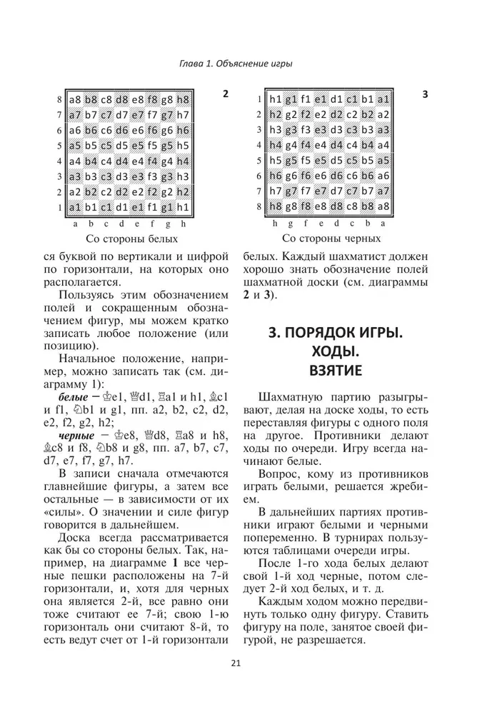 Полный курс шахмат. Все, что нужно знать, чтобы стать гроссмейстером