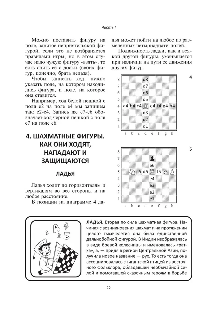 Полный курс шахмат. Все, что нужно знать, чтобы стать гроссмейстером