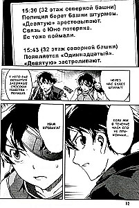 Дневник будущего. Том 10