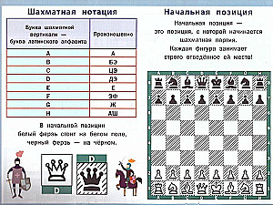 Šahs. 1-4 klase. Visas noteikumi