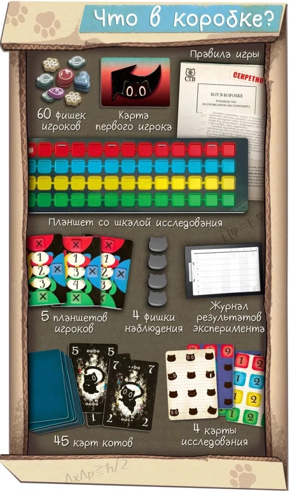 Настольная игра - Кот в коробке