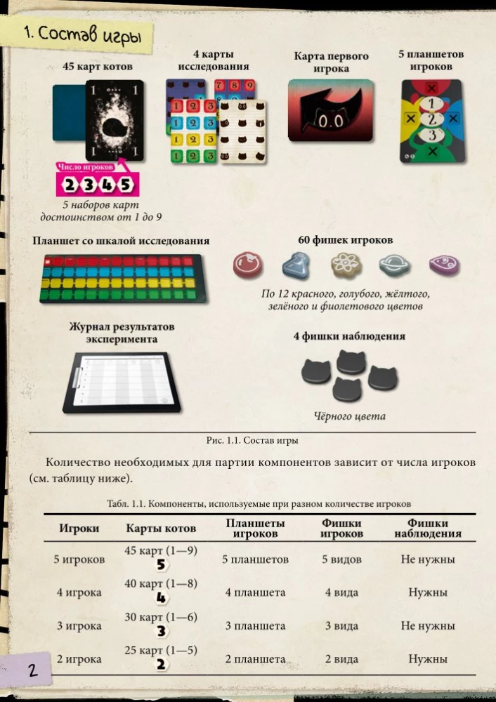 Настольная игра - Кот в коробке