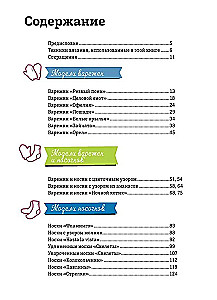 Дизайнерский жаккард. Вяжем варежки и носочки на спицах!