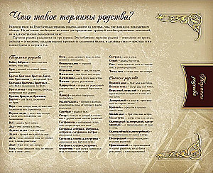 Родословная книга нашей семьи