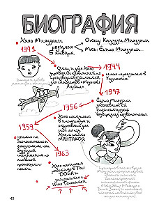 Totoro un es. Hajao Mijadzaki grafiskā biogrāfija