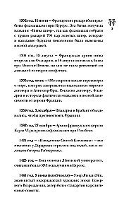 Нидерланды. Полная история страны