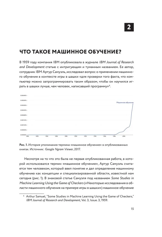 Машинное обучение для абсолютных новичков. Вводный курс, изложенный простым языком