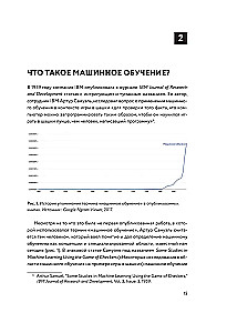 Машинное обучение для абсолютных новичков. Вводный курс, изложенный простым языком
