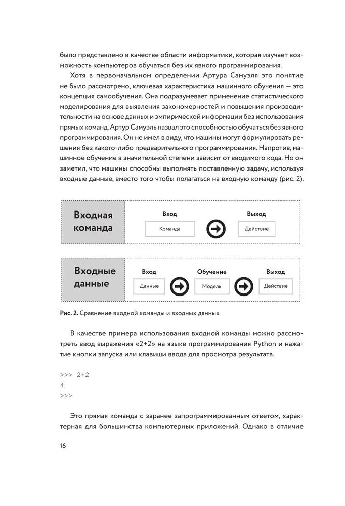 Машинное обучение для абсолютных новичков. Вводный курс, изложенный простым языком