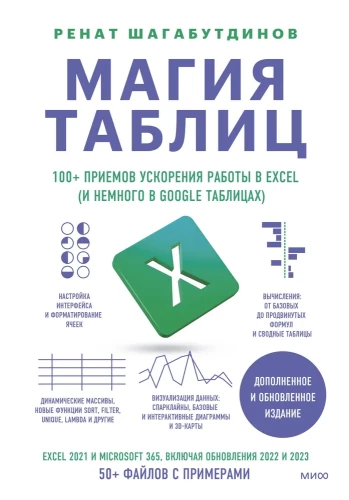 Burvība tabulās. 100+ paņēmieni darba paātrināšanai Excel (un nedaudz Google Tabulās)