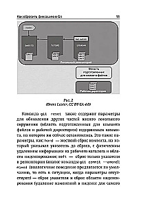 Секреты GIT. Никогда не теряй свой код!