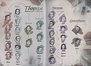 Рубеж стихий. Голоса пробуждённых. Книга третья