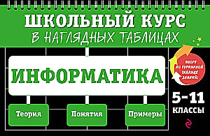 Информатика: 5-11 классы