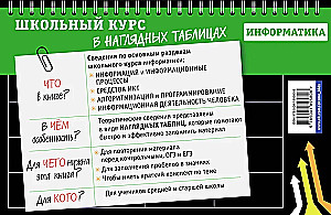 Информатика: 5-11 классы