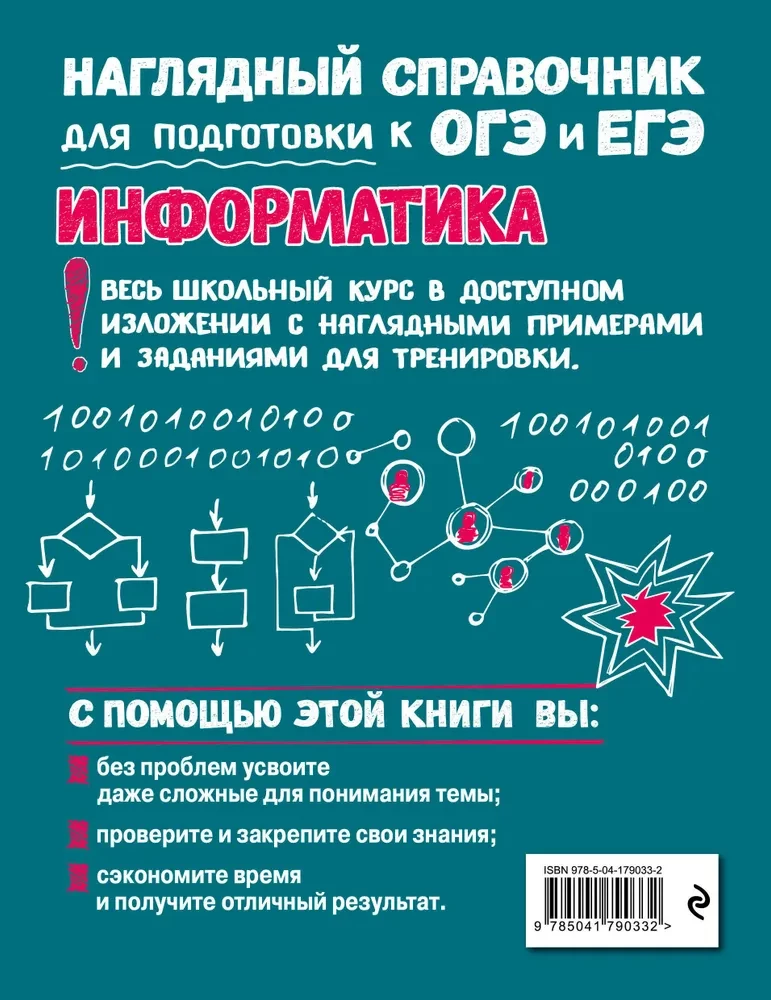 Informātika