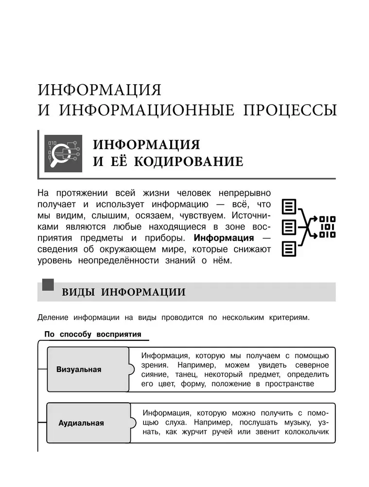 Informātika