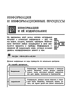 Informātika