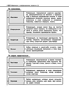 Informātika