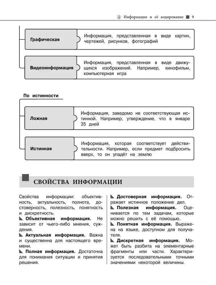 Informātika