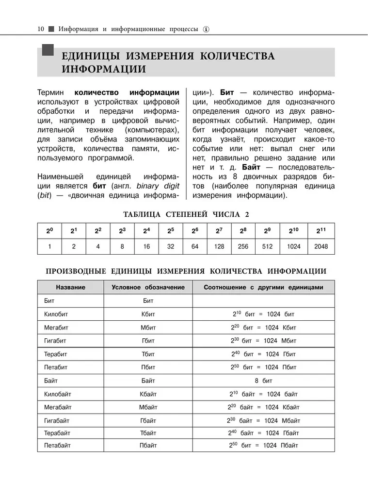 Informātika