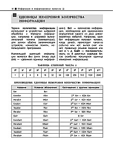 Informātika