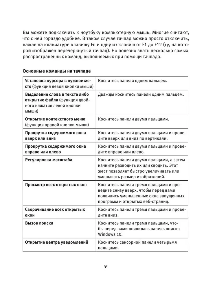 Компьютер, ноутбук. Лучший самоучитель для всех возрастов и поколений