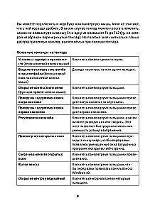 Компьютер, ноутбук. Лучший самоучитель для всех возрастов и поколений