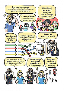 Феминизм в комиксах, цитатах и слоганах