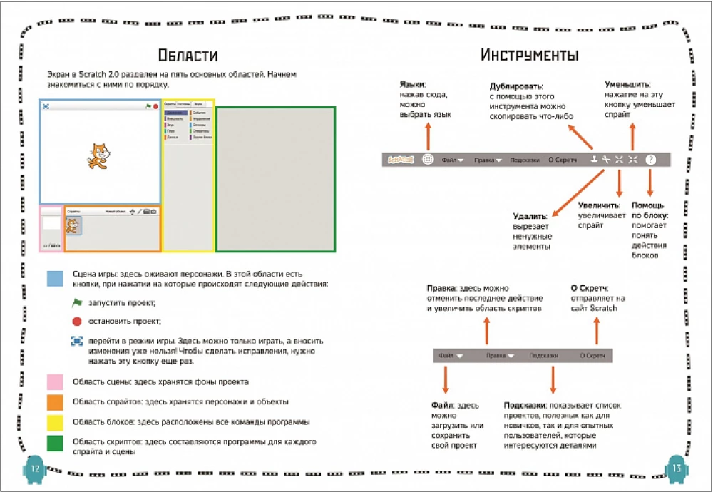 Programmēšana bērniem. Videospēles Scratch