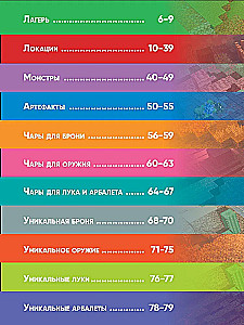 Minecraft Подземелья. Справочник