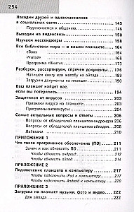 Планшет для ржавых чайников