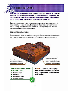Minecraft. Būvniecība. Ilustrēts ceļvedis iesācējiem