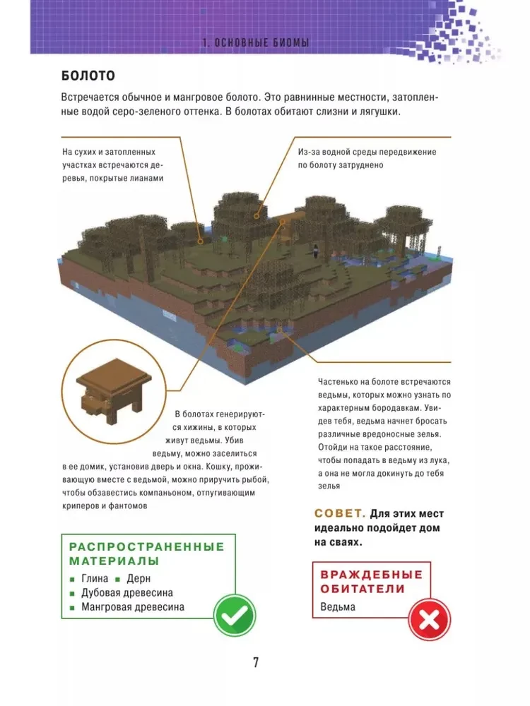 Minecraft. Būvniecība. Ilustrēts ceļvedis iesācējiem