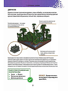 Minecraft. Būvniecība. Ilustrēts ceļvedis iesācējiem