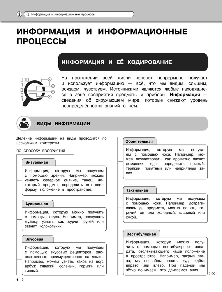 Информатика