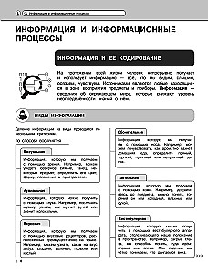 Информатика