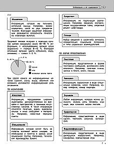 Информатика