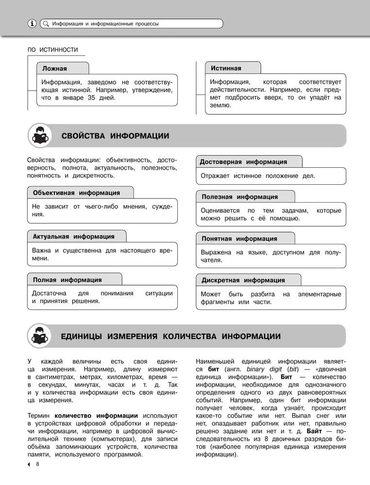 Информатика