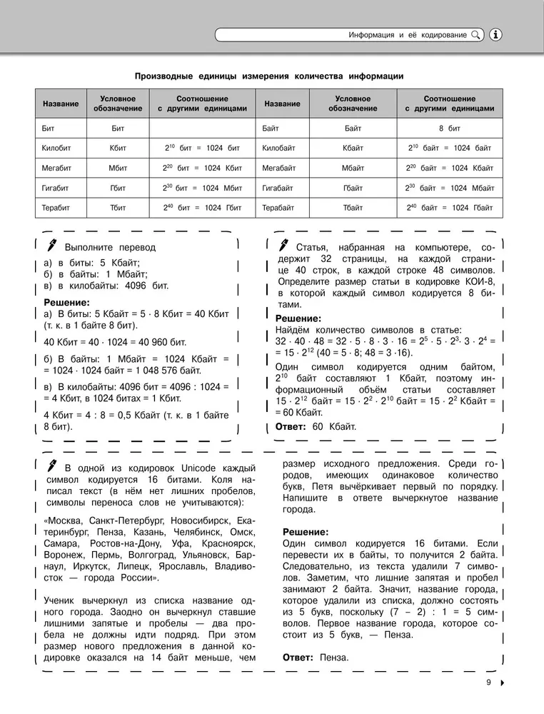 Информатика