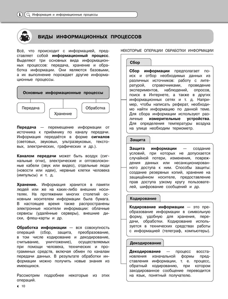 Информатика
