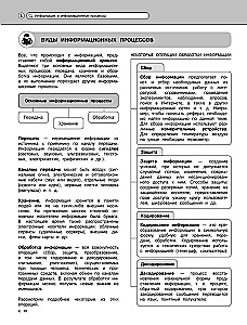 Информатика